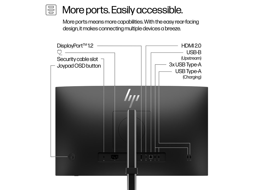 HP Series 5 Pro 524pf - 23,8 inch