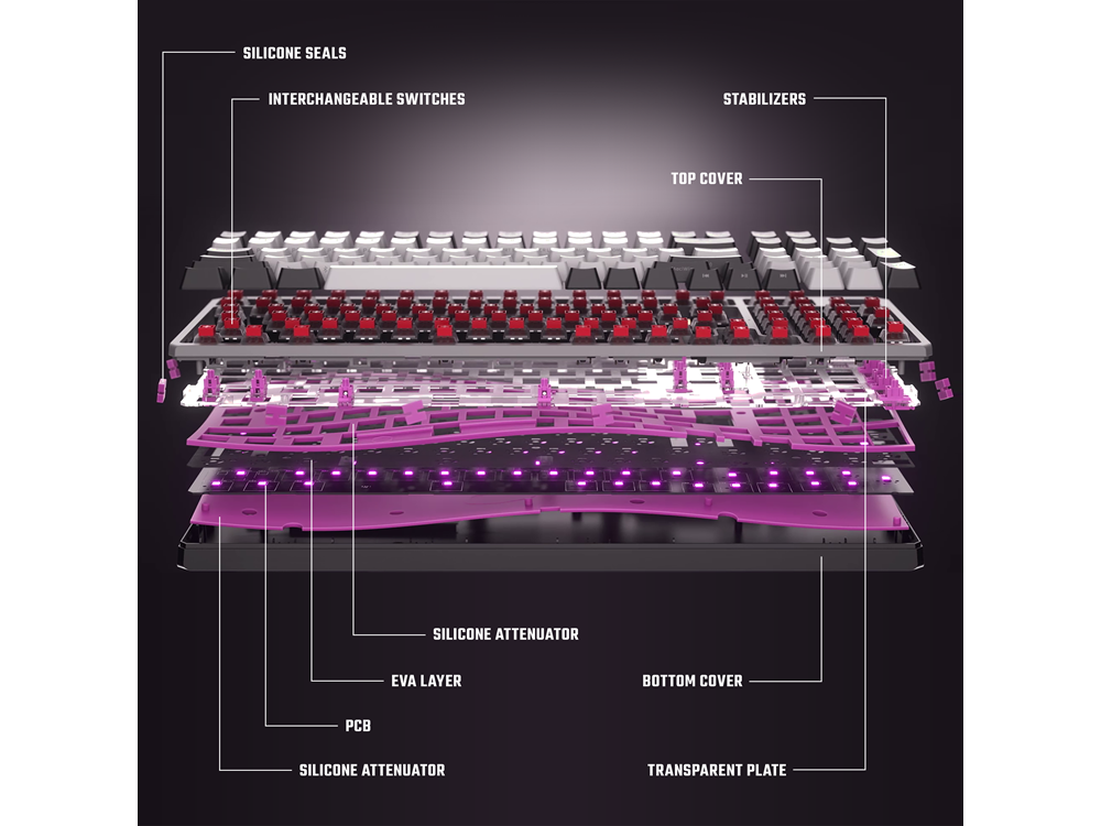 Cooler Master Gaming toetsenbord MK770