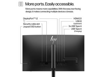 HP Series 5 Pro 524pf - 23,8 inch